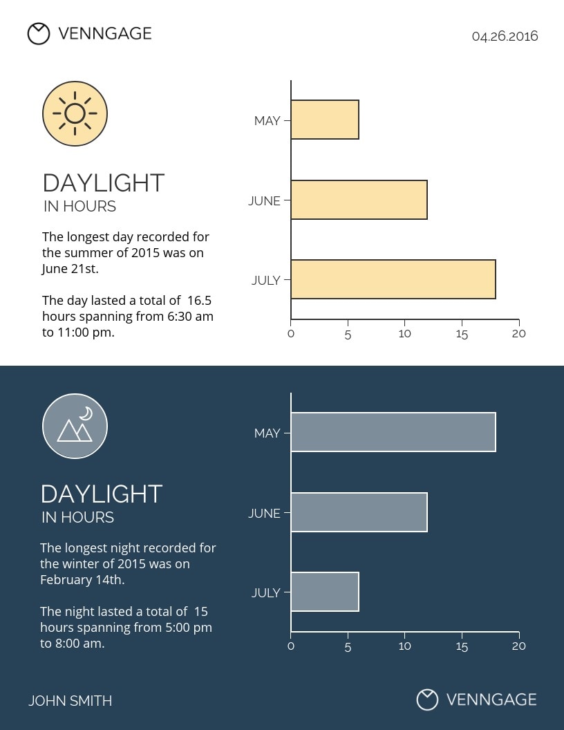 Creative Data Comparison Infographic Templates
