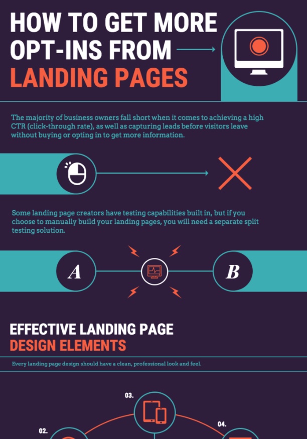 marketing infographic example