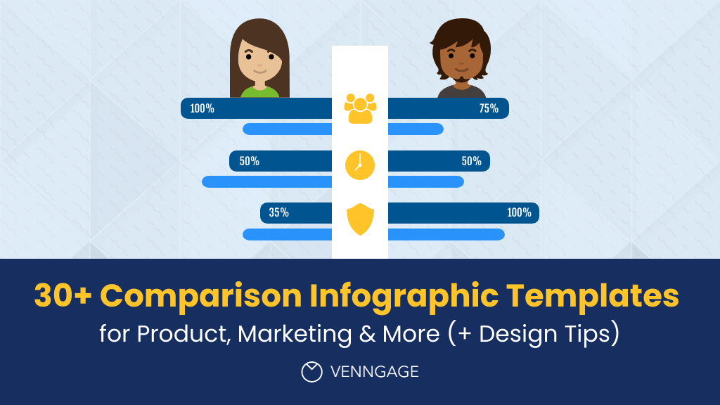 comparison infographic product comparison blog header Venngage