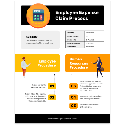 Employee expense
