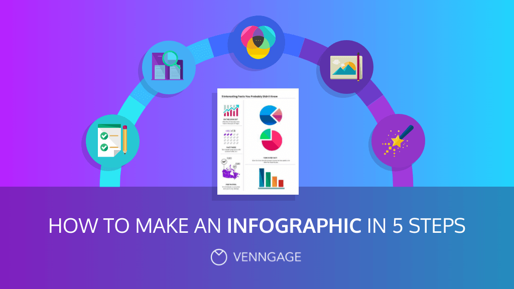 how to make an infographic in 5 steps with Venngage