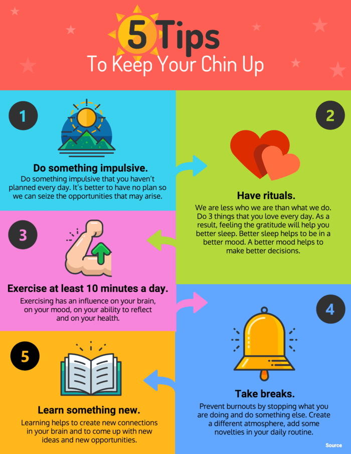 5 Tips to Keep Your Chin Up Infographic Design