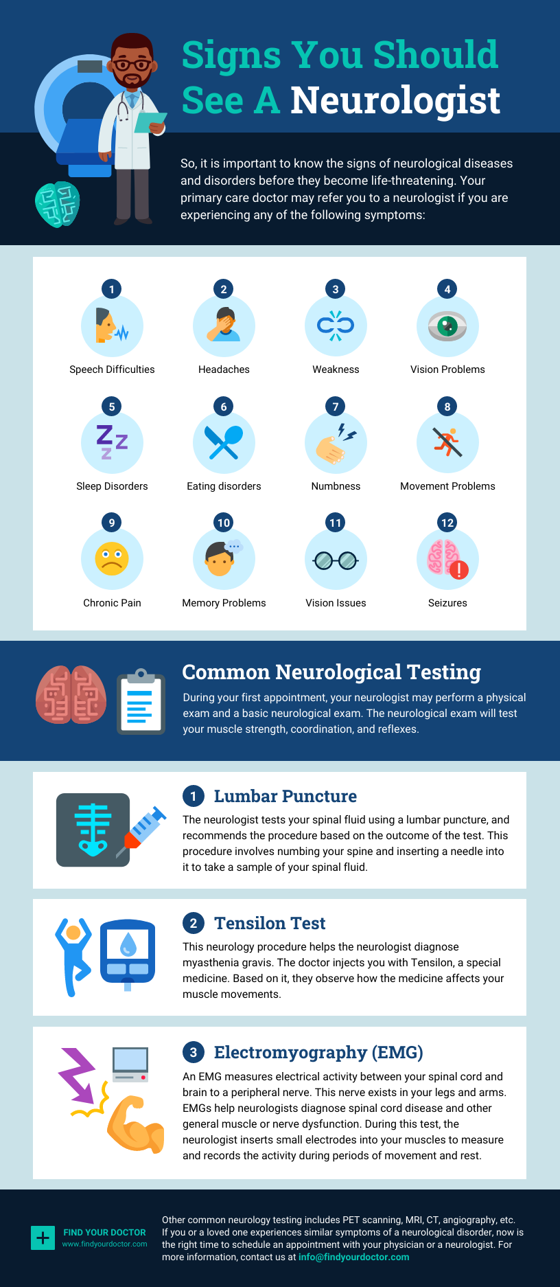 Infographic layout neuro symptom list infographic