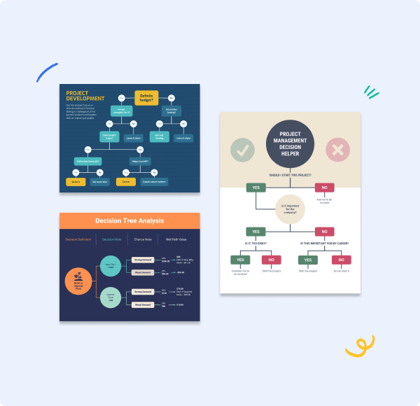 Design tree diagrams easily with our online decision tree maker