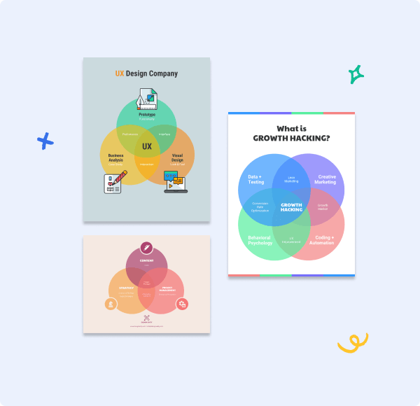 Start with one of our many Venn diagram templates