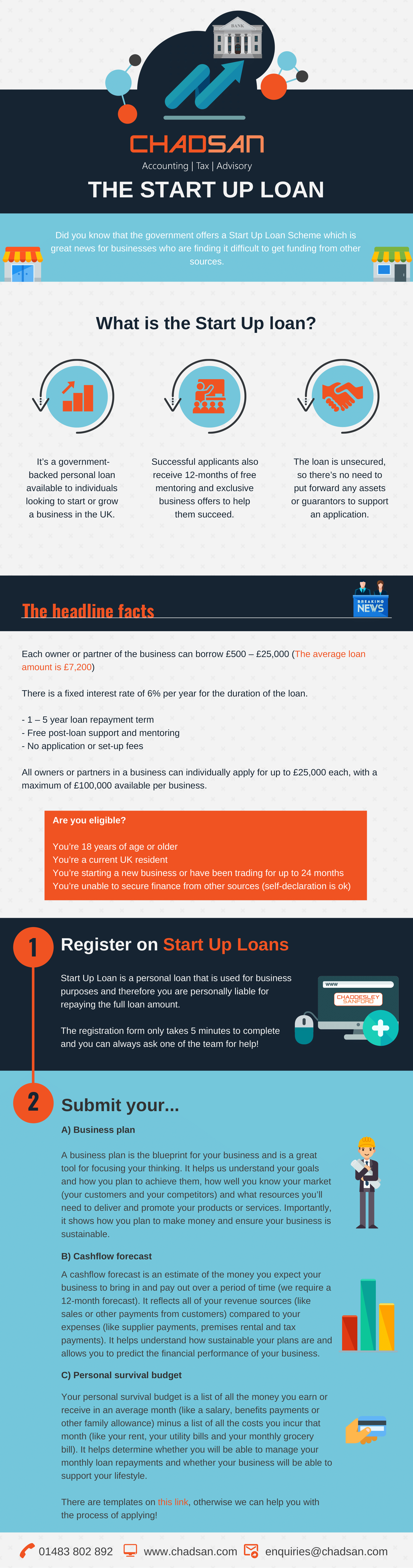 the_start_up_loan-1