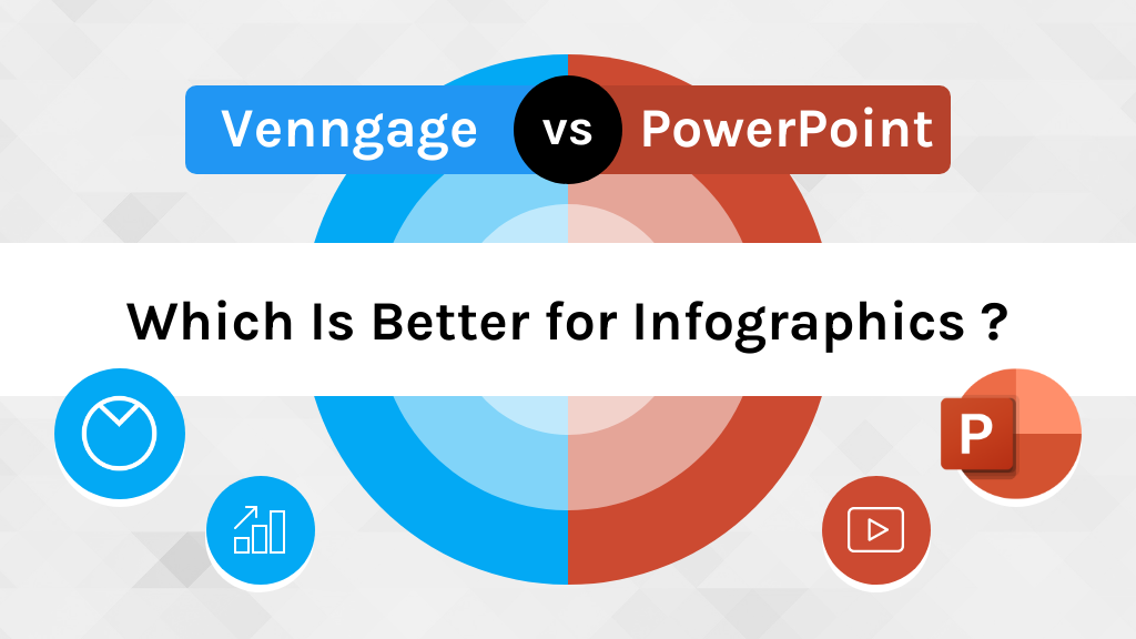 Venngage vs PowerPoint Blog Header